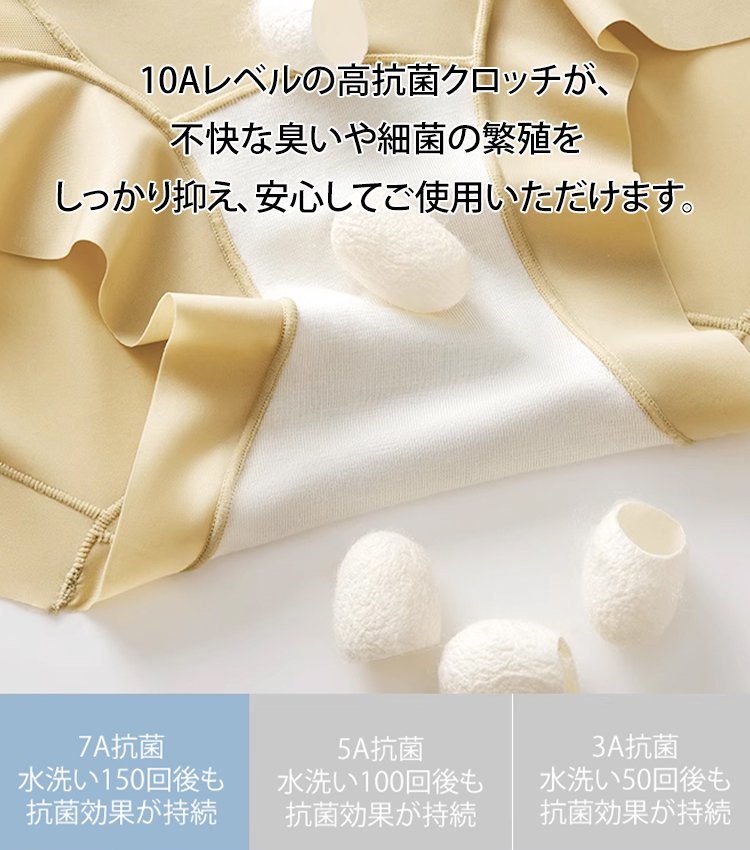 産婦人科専門家が研究、7日間で骨盤矯正＋ヒップ15cmアップ・医療用グレード抗菌・目立たず跡が残らない