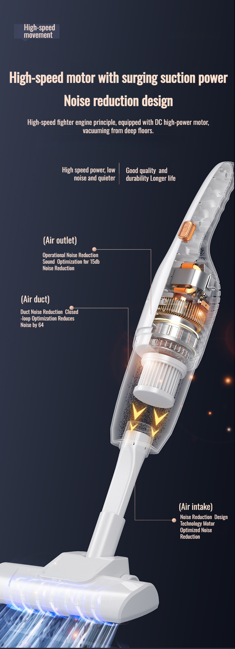 Compact portable vacuum cleaner with ergonomic design