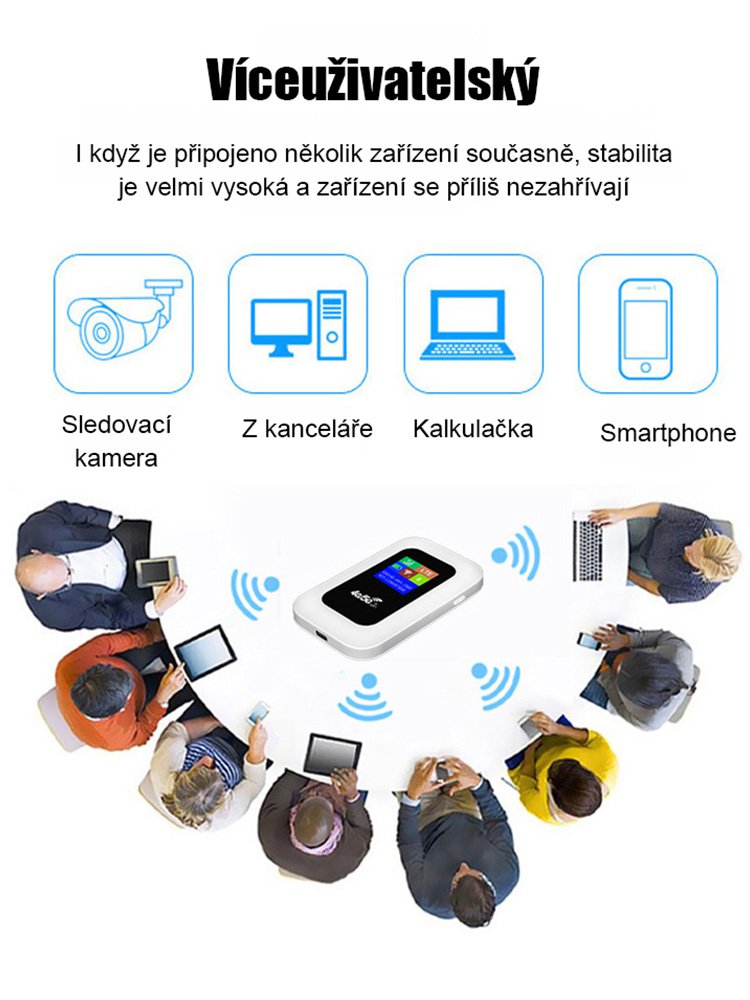 WiFi s sebou