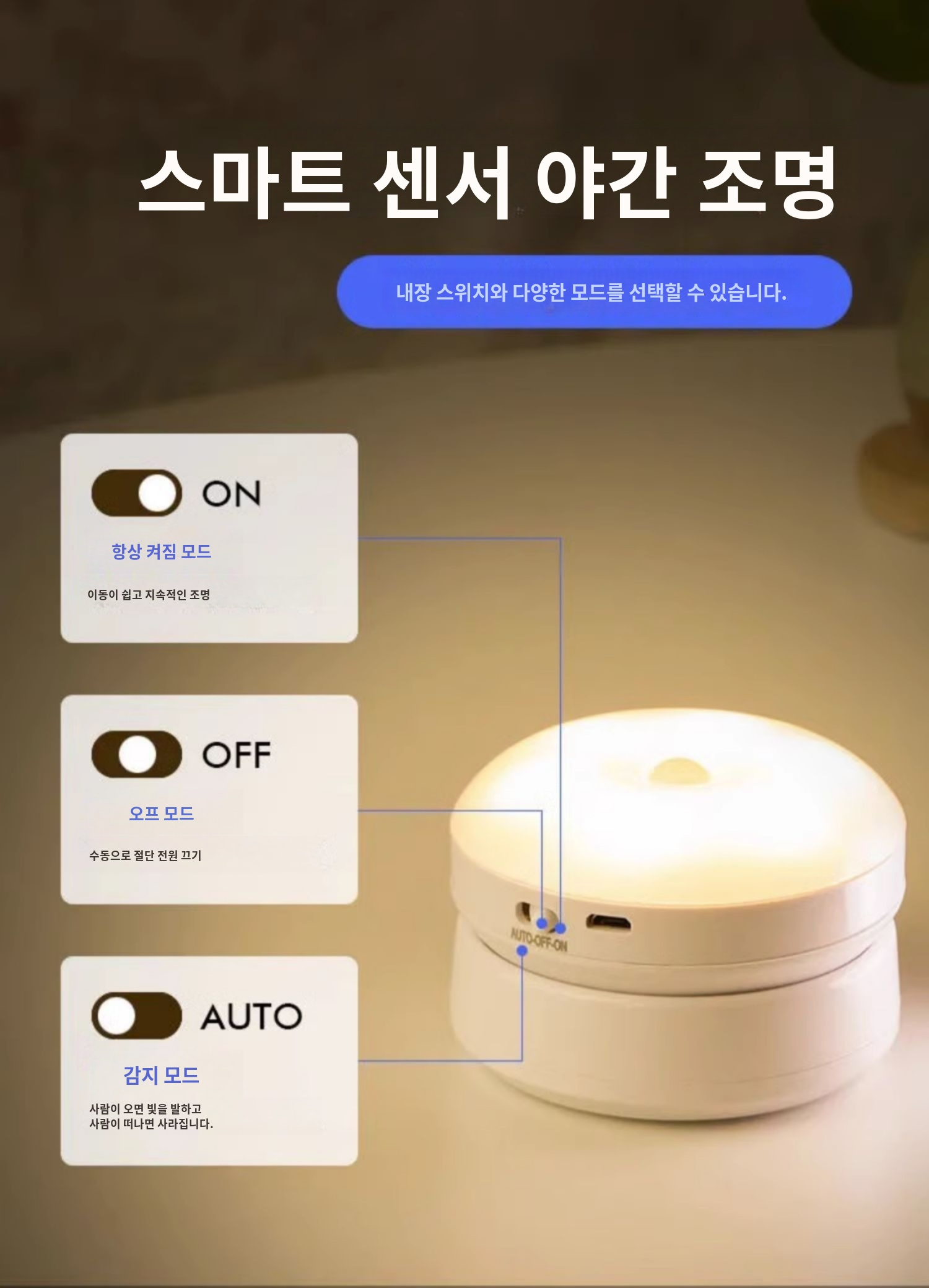 침실 베드 옆에 설치된 감성 무드등