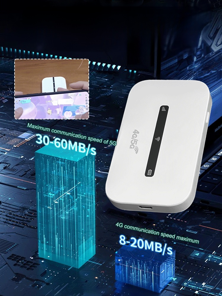 Pocket WiFi/Mobile Wi-Fi Router