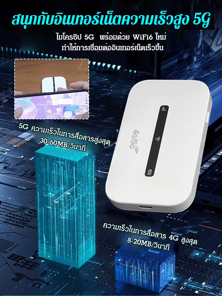 wifi แบบพกพา