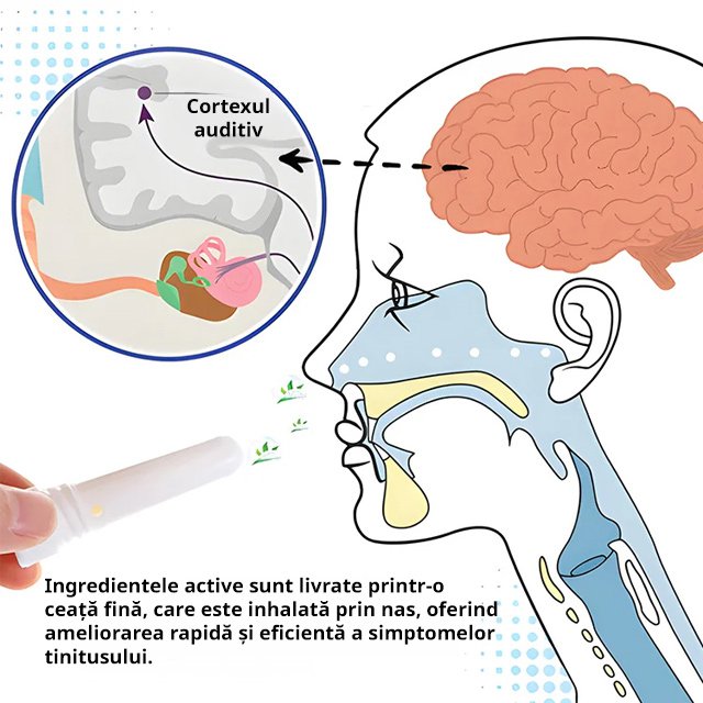 Îngrijire blândă pentru ameliorarea tinitusului
