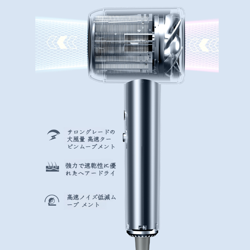 インテリジェント高速ドライヤー パワフルアニオンヘアドライヤー 家電高速ドライヤー インテリジェントアニオンヘアドライヤー