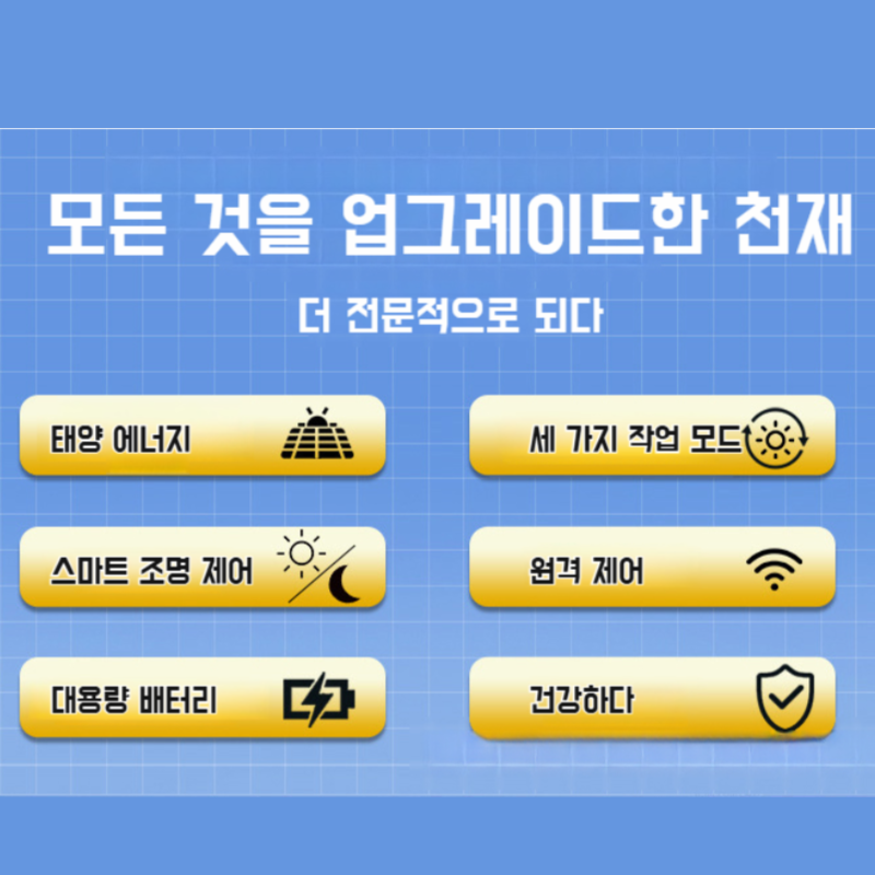 태양광 야외 정원등 점등 가정용 태양광 감지 조명 투광등 벽등 태양광 야외등