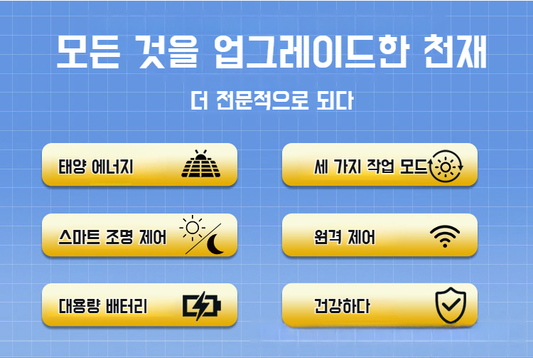 가정용 태양광 감지 조명 근접 사진