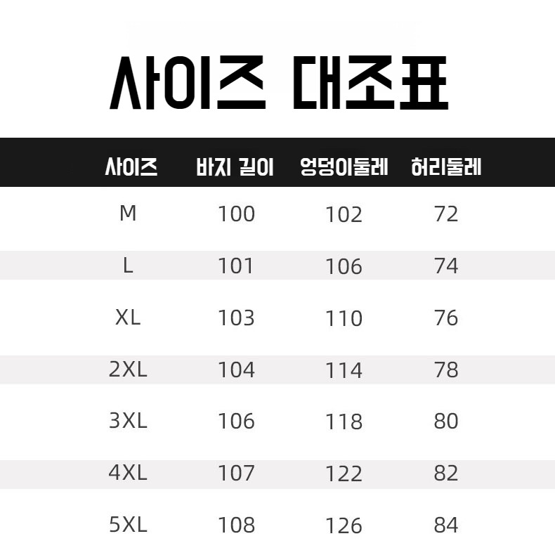 내마모 멀티 포켓이 적용된 빈티지 카고 팬츠 디테일