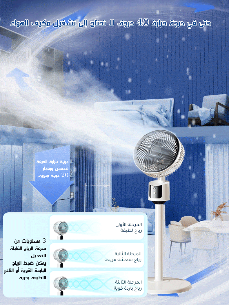 مروحة واقفة موفرة للطاقة لتعزيز الدورة الهوائية وتنقية الهواء وذات صوت تشغيل هادئ 