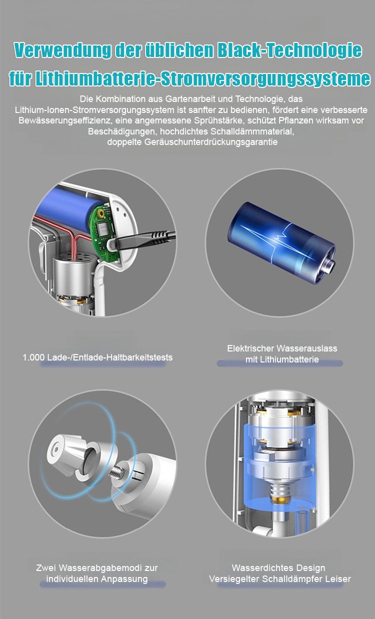 Wassersprüher mit einstellbarem Sprühmodus