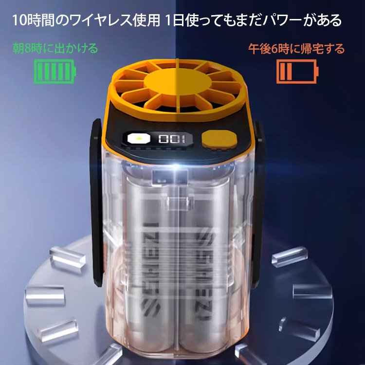 新型腰掛け扇風機