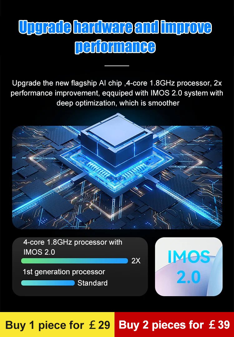 Multifunctional Intelligent AR Glasses
