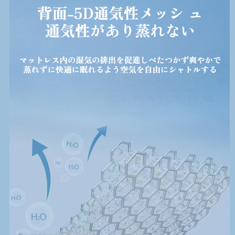 マットレス ホームスリーピングマット シモンズハードスポンジマットレス 折りたたみ学生寮 シングルおよびダブル ソフトマットレス