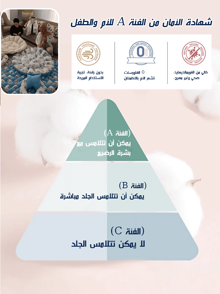 وسادة استلقاء مرنة مريحة مع حبل السحب على الحواف للطفل ( ملمس ناعم مريح مثل الغيوم)