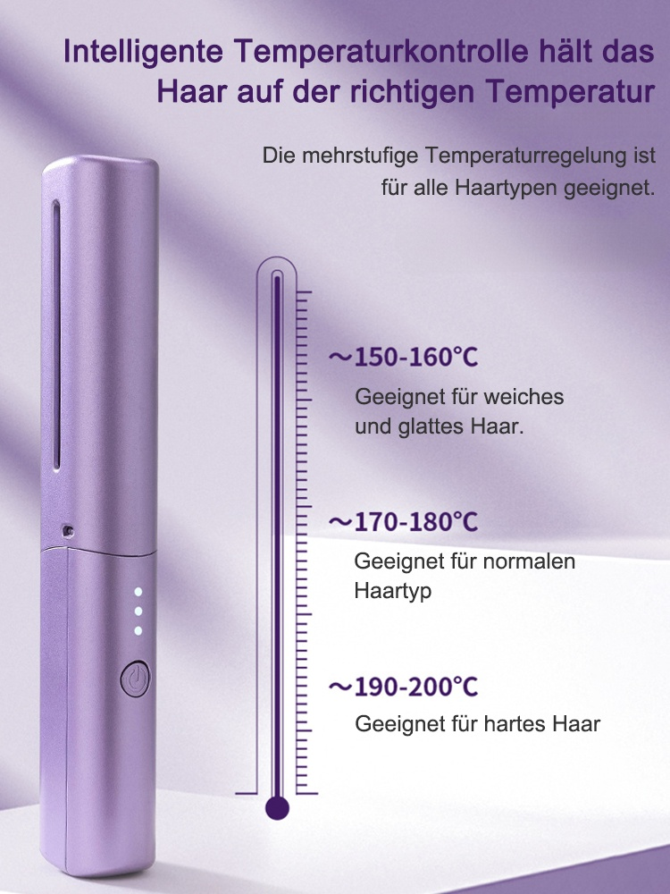 [Schnelle Haarglättung]Negativ-Ionen-Glättgerät
