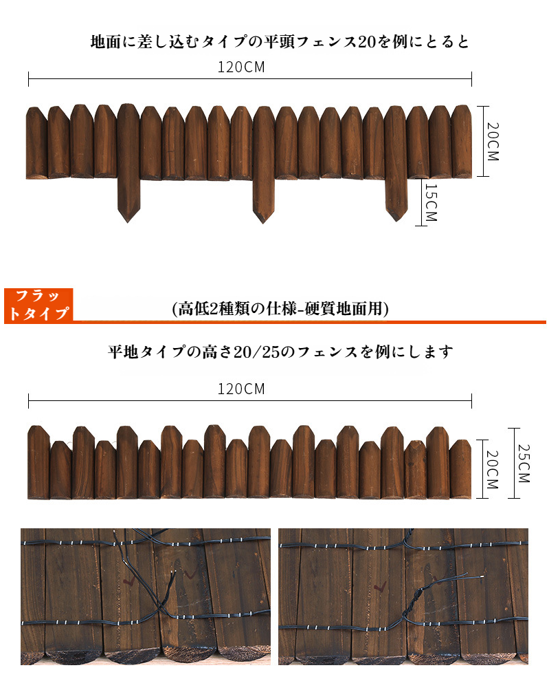耐久性に優れたガーデンフェンス