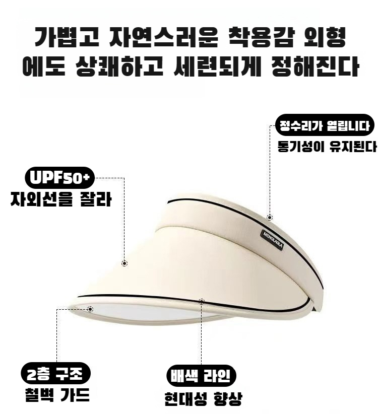 햇빛 차단 효과가 뛰어난 빅 챙 썬캡