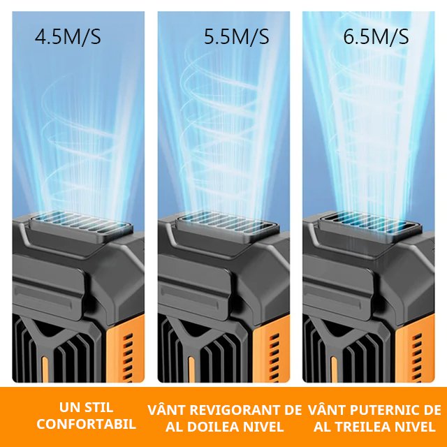 Dispozitiv de răcire completă pentru exterior【lanternă + power bank】cu curea inclusă