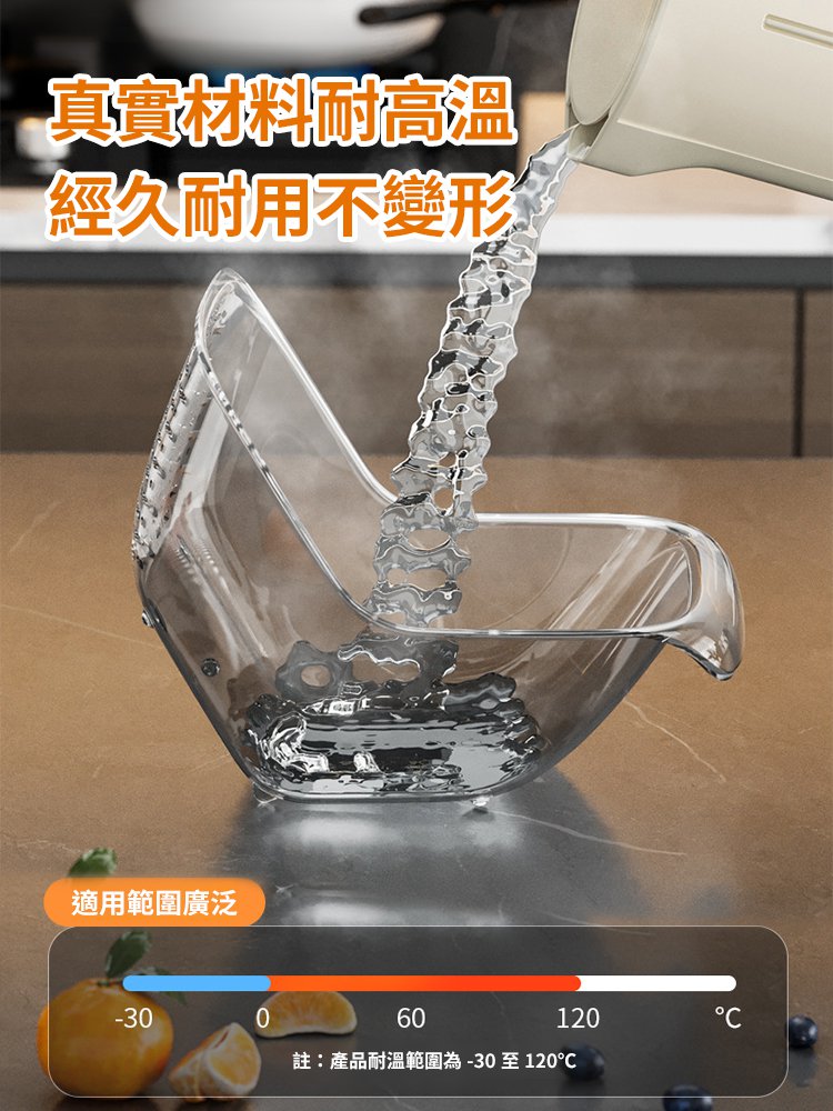 瀝水收納多功能瀝水籃