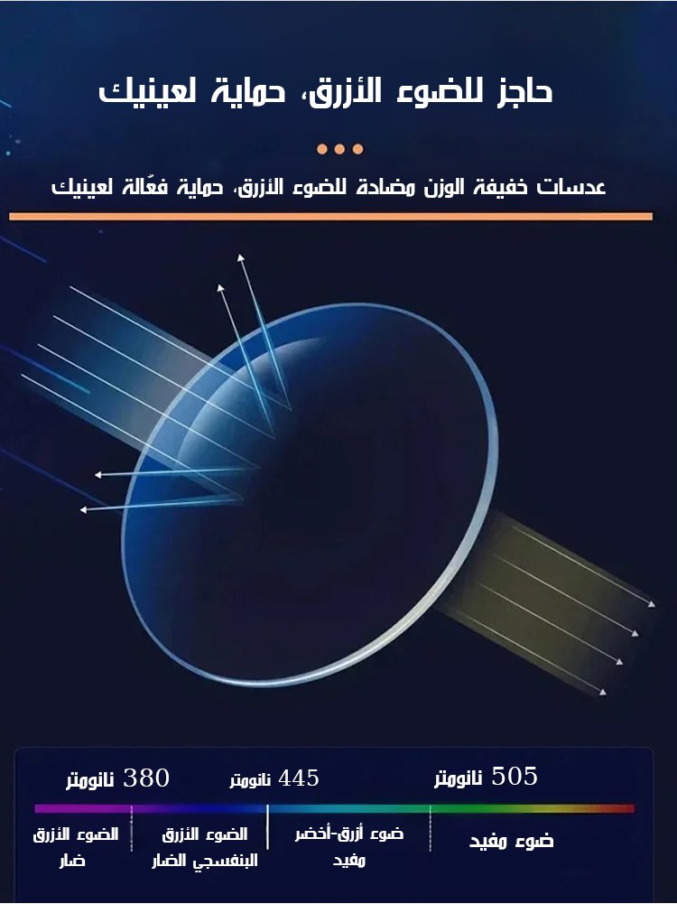 نظارات قراءة مضادة للضوء الأزرق مزودة بوظيفة التكبير التلقائي