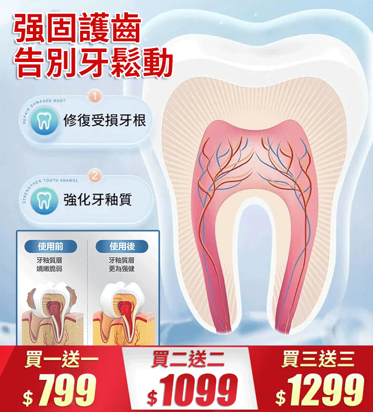 【改善牙齦腫痛、敏感、出血、牙齒鬆動問題】牙齒分離劑牙膏