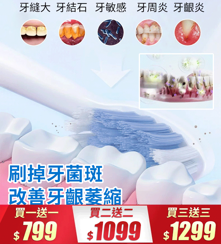 【改善牙齦腫痛、敏感、出血、牙齒鬆動問題】牙齒分離劑牙膏