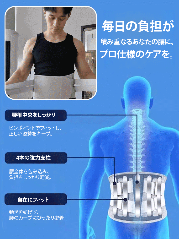 サポートベルト