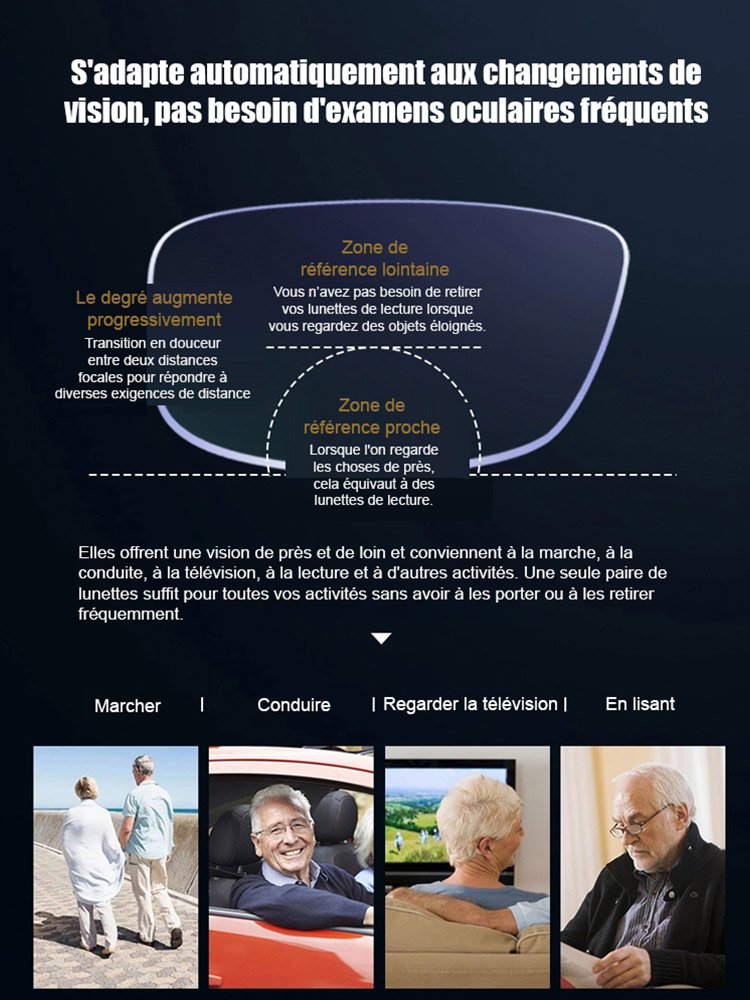 JC lunettes de lecture haute définition.