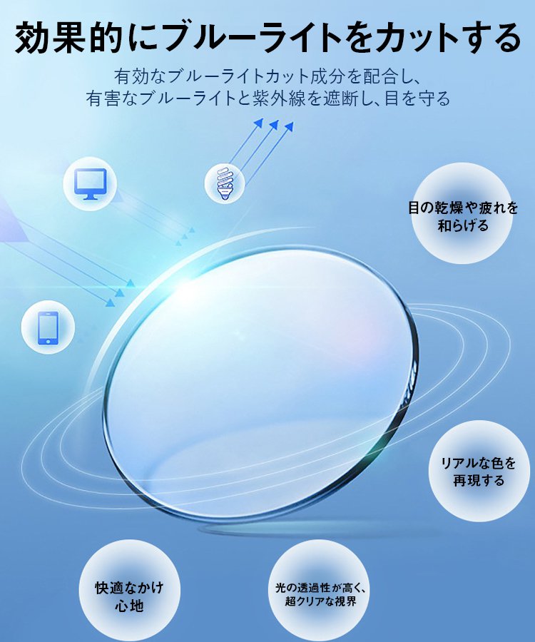 累進多焦点老眼鏡