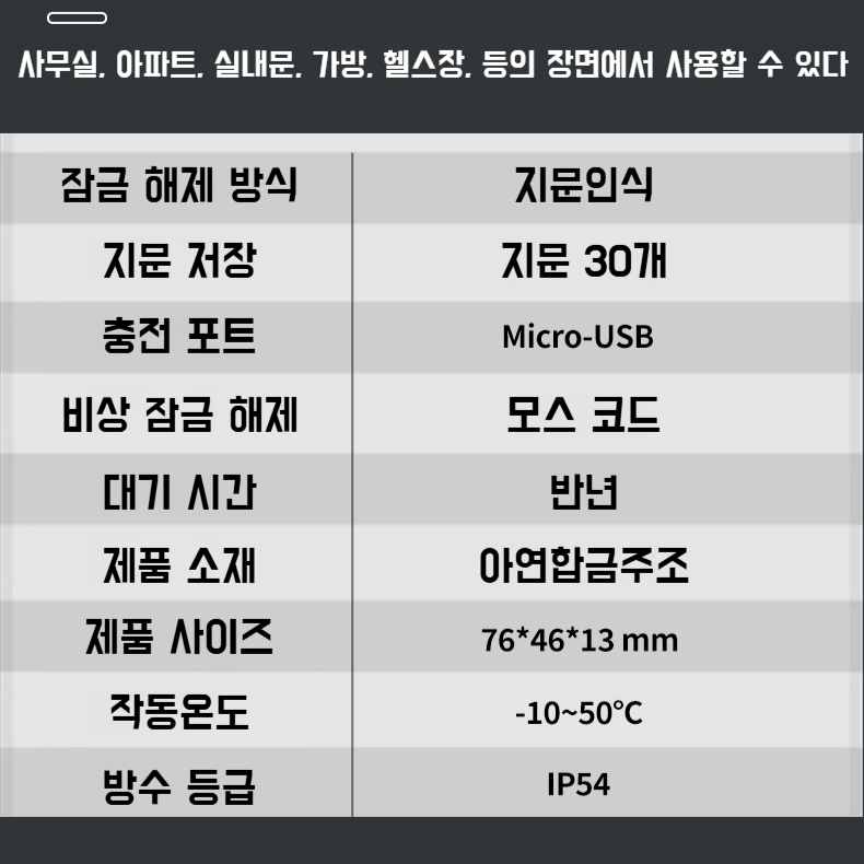스마트 아웃도어 방수 걸쇠 방범 비밀번호 지문 잠금 캐비닛 도어 잠금 방청 방수 잠금