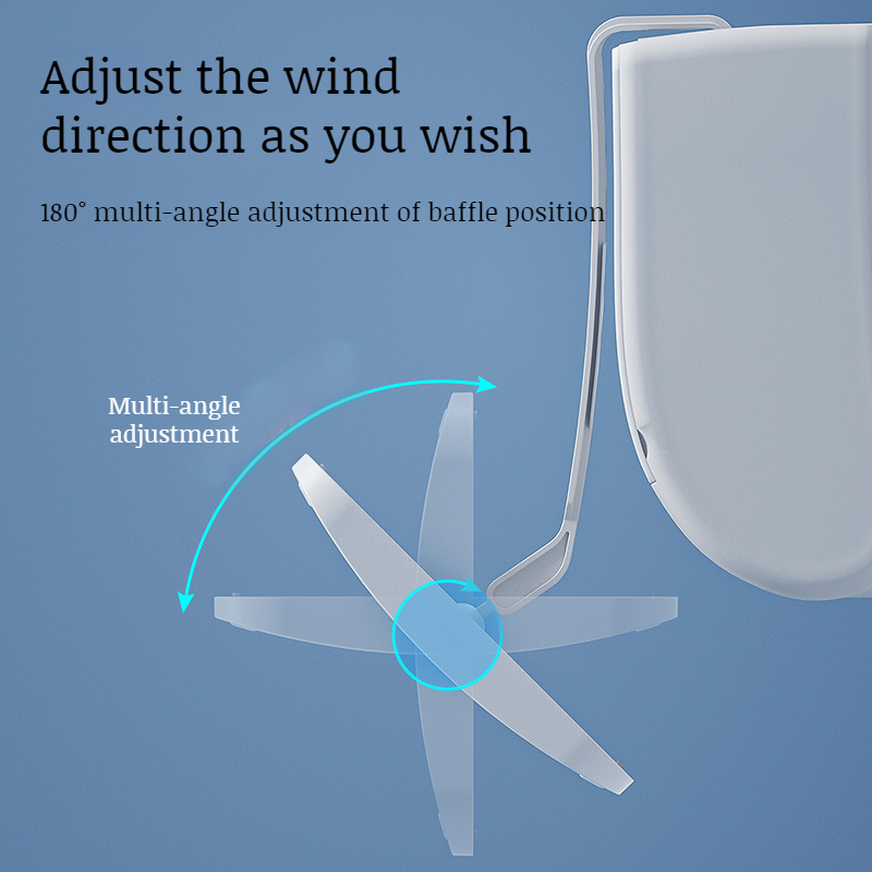 Wallmounted airconditioning windshield windproof windshield installationfree sitting baby baffles