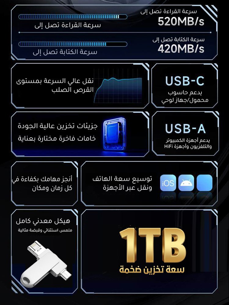 【جاهز للاستخدام عند التوصيل】محرك أقراص فلاش USB عالي السرعة بسعة 1 تيرابايت