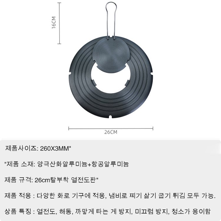 쉽게 분리 및 장착할 수 있는 열전도판