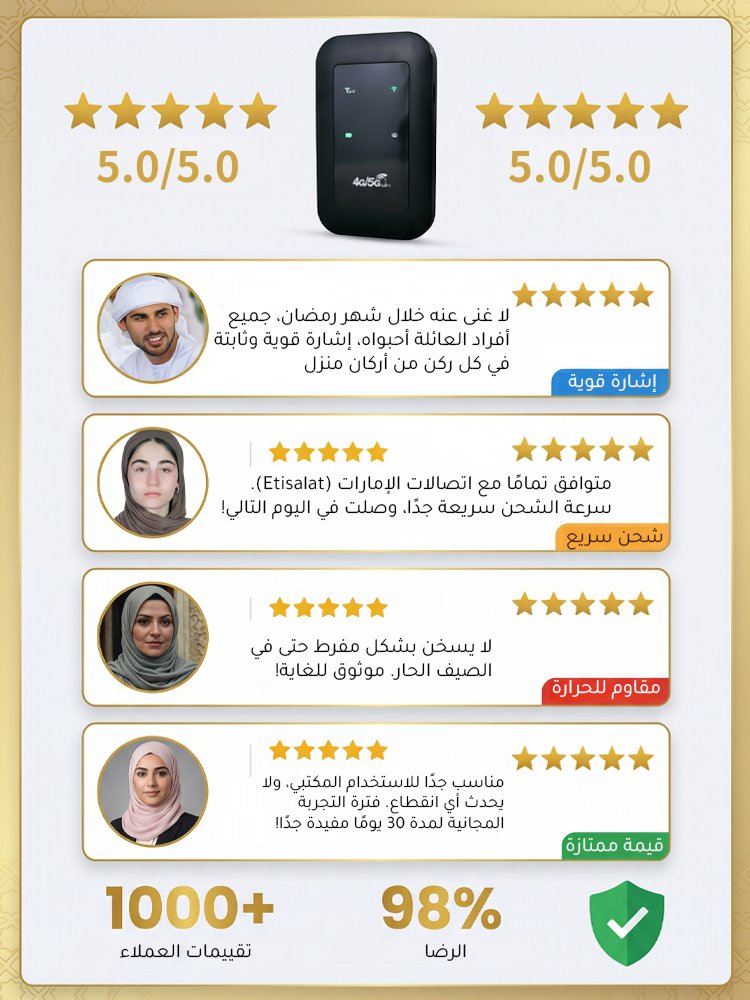 مجاني، إنترنت مستقر عالمياً، سرعة 1300Mbps!⚡️ واي فاي 5G متنقل 