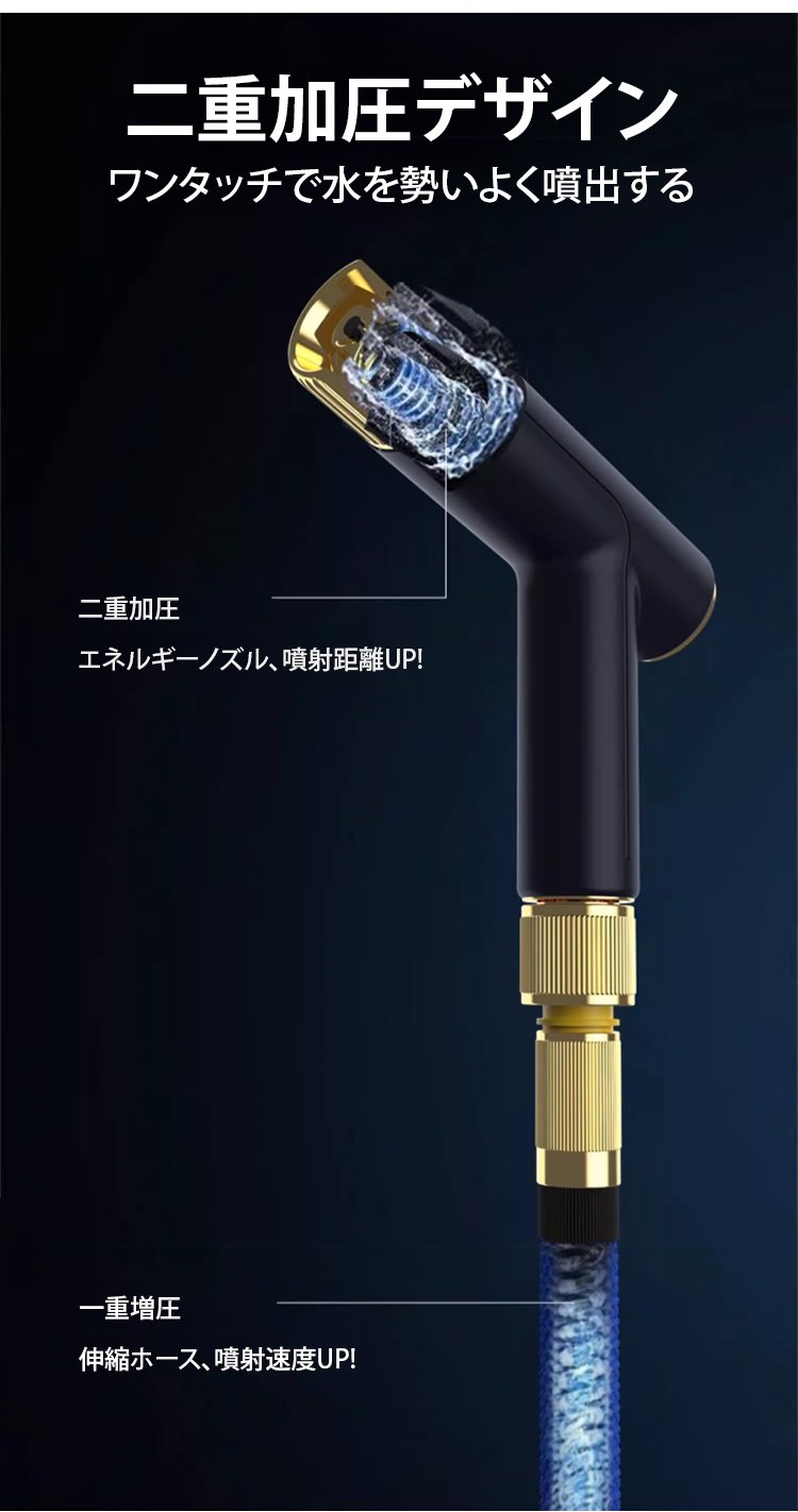 家庭用高圧洗浄機の使用シーン