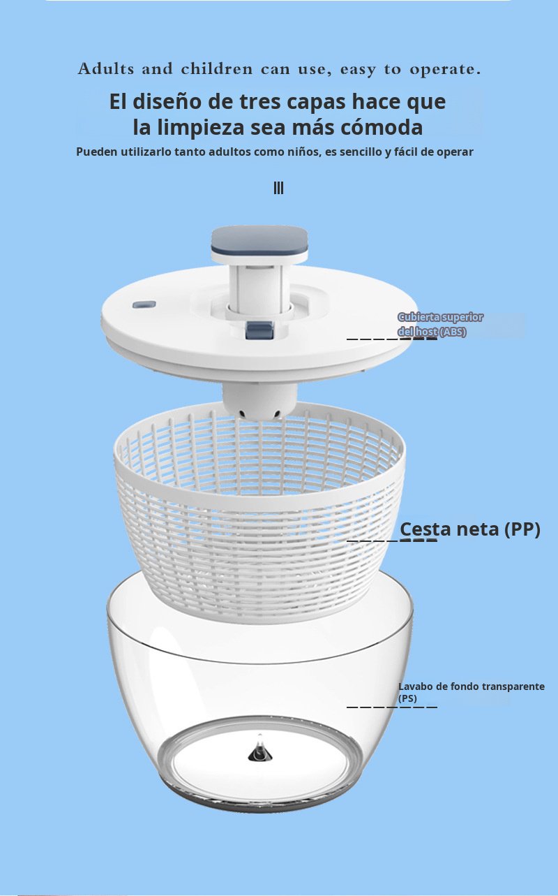 Herramienta para drenar y deshidratar vegetales y frutas