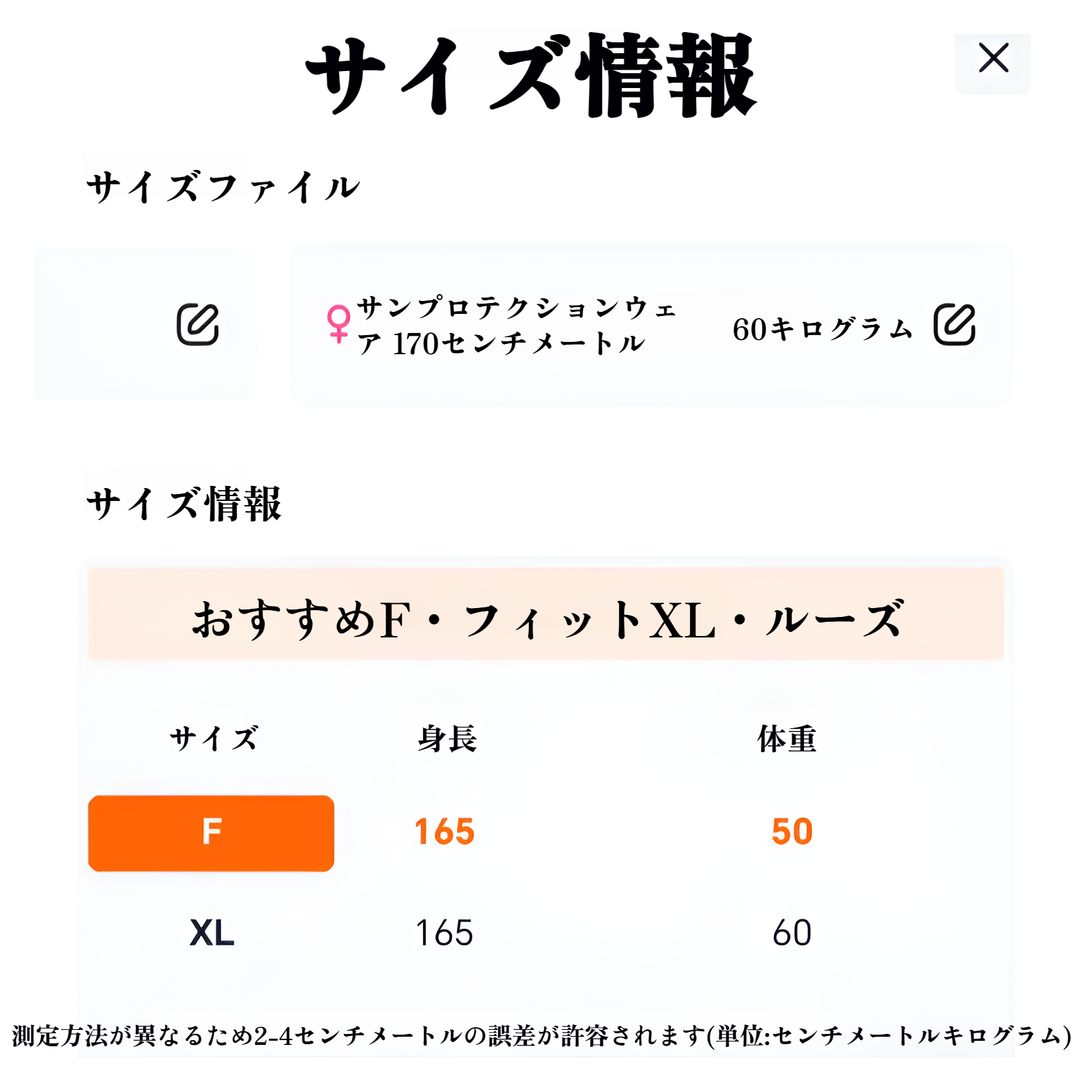 大つばデザインのUPF50+日焼け止め服