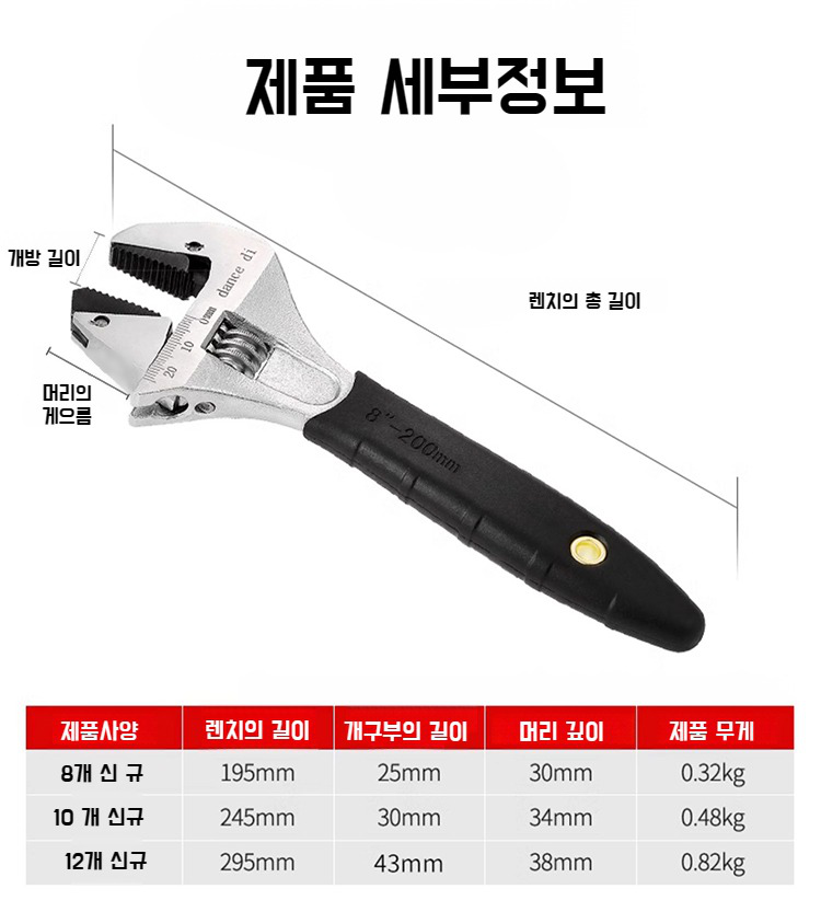 다용도렌치 만능자체조임공구렌치 가동렌치 대개구 고강도 가동렌치 가동렌치 공구함