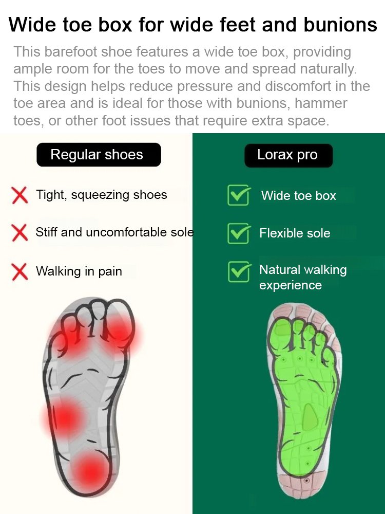  Professional Doctor-Recommended Barefoot Shoes for Healthy Support (JS-250K+ Positive Reviews)