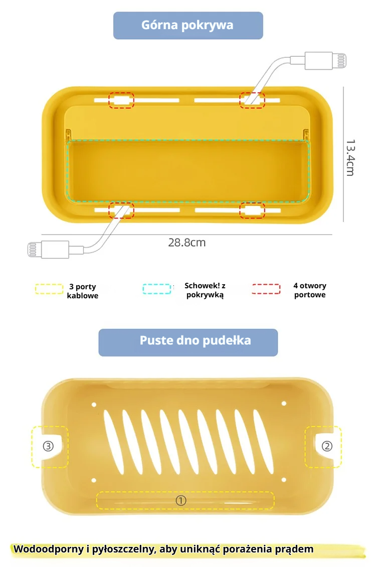 Bezpieczna organizacja przewodów elektrycznych