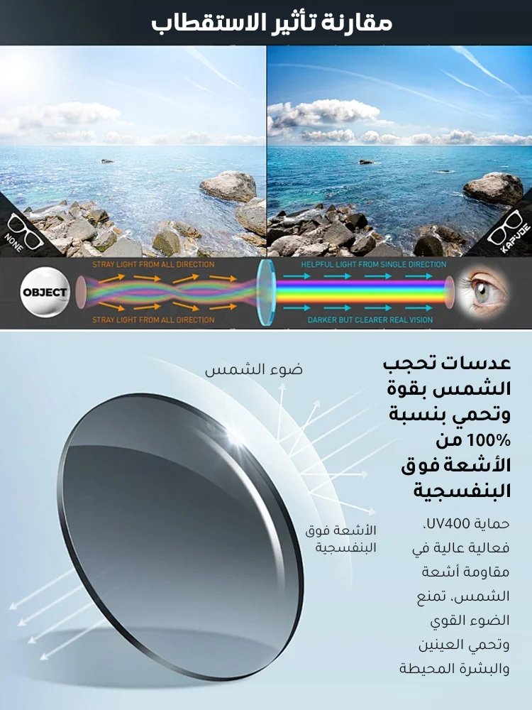 نظارات شمسية مضادة للوهج بتصميم المسامير، الأكثر مبيعاً