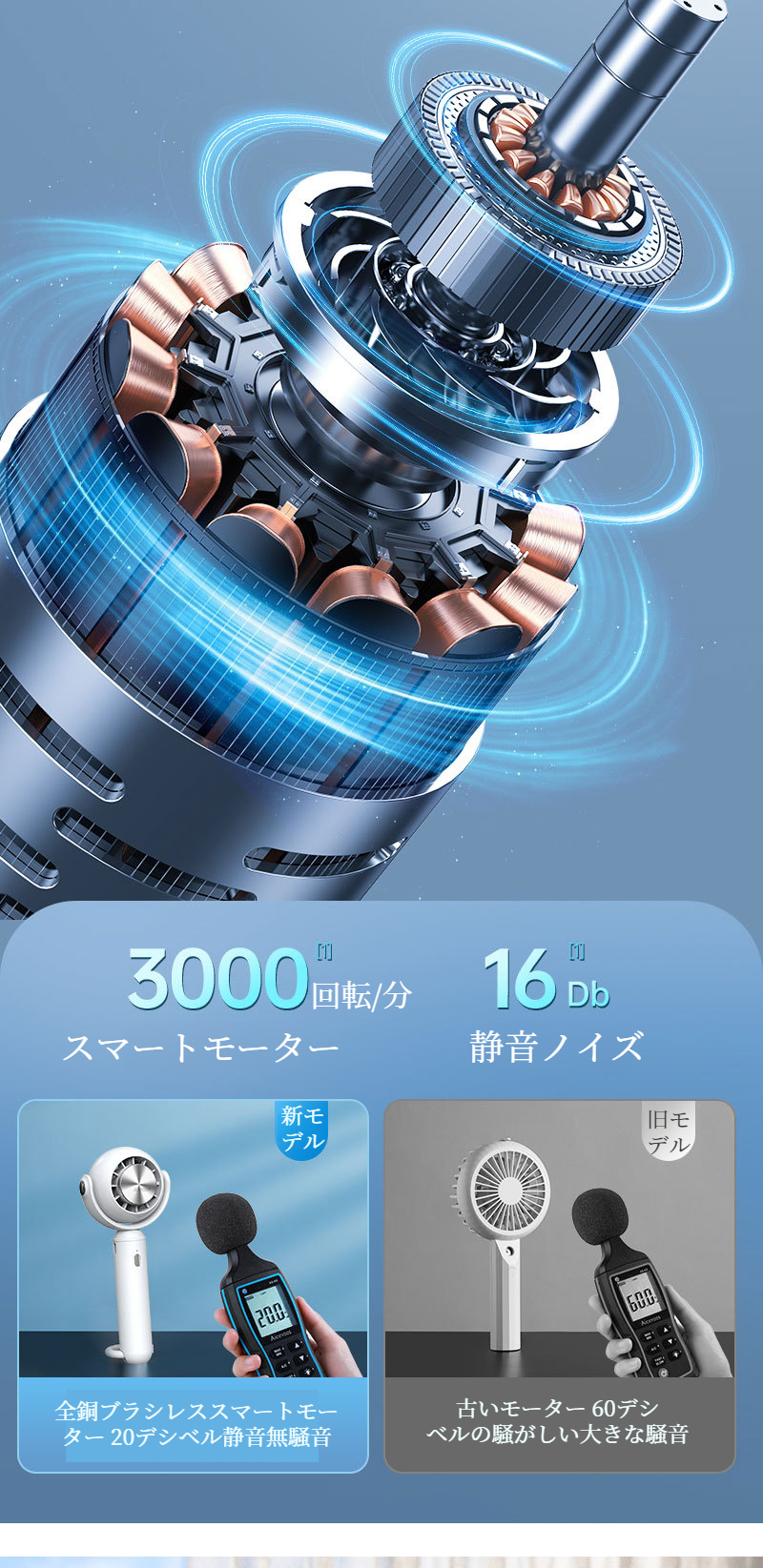 アウトドア用冷却ミニファンの実用例