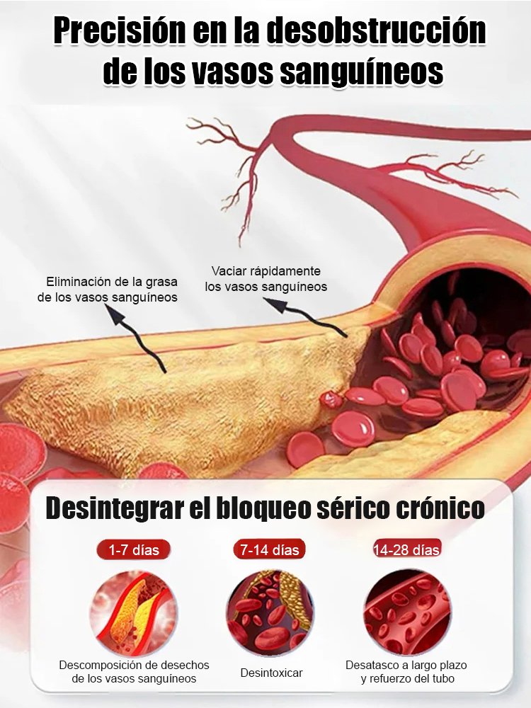 Pulsera inteligente para el control de la glucosa en sangre