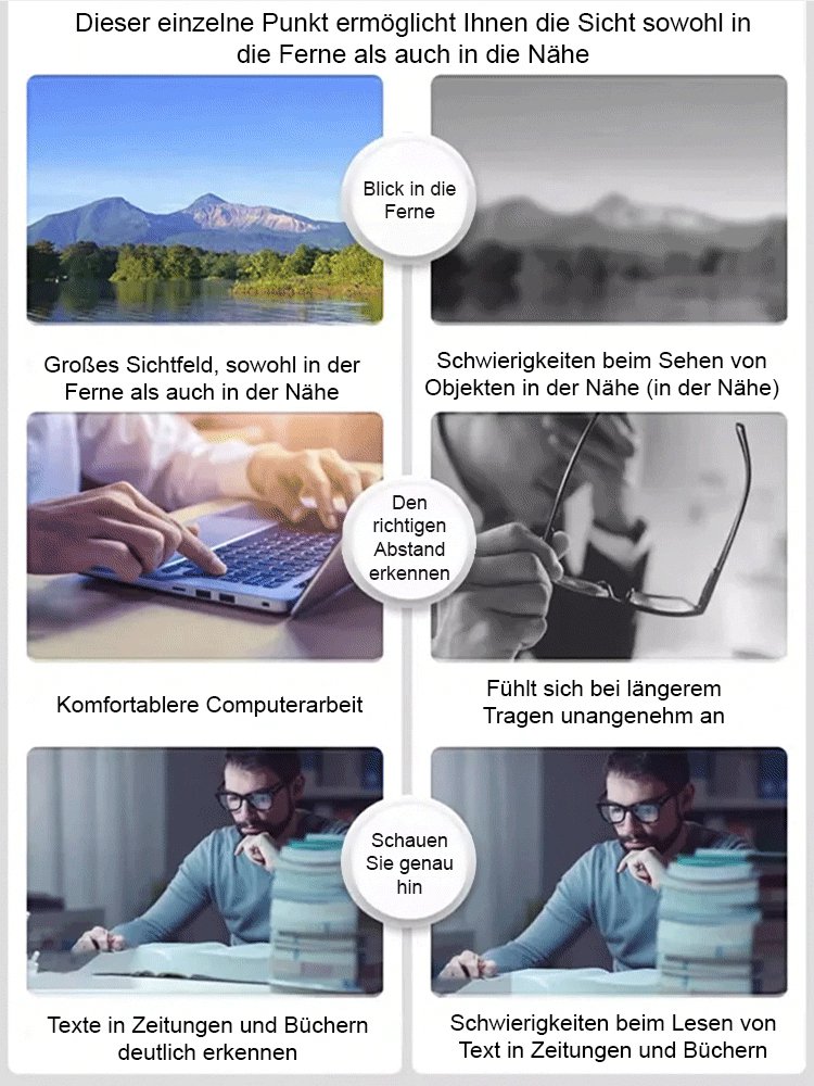 Autozoom-Brille für Presbyopie