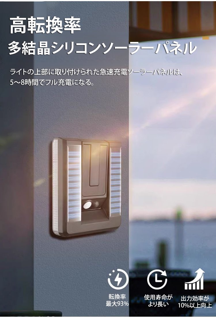 夜間点灯するソーラー壁掛けライト
