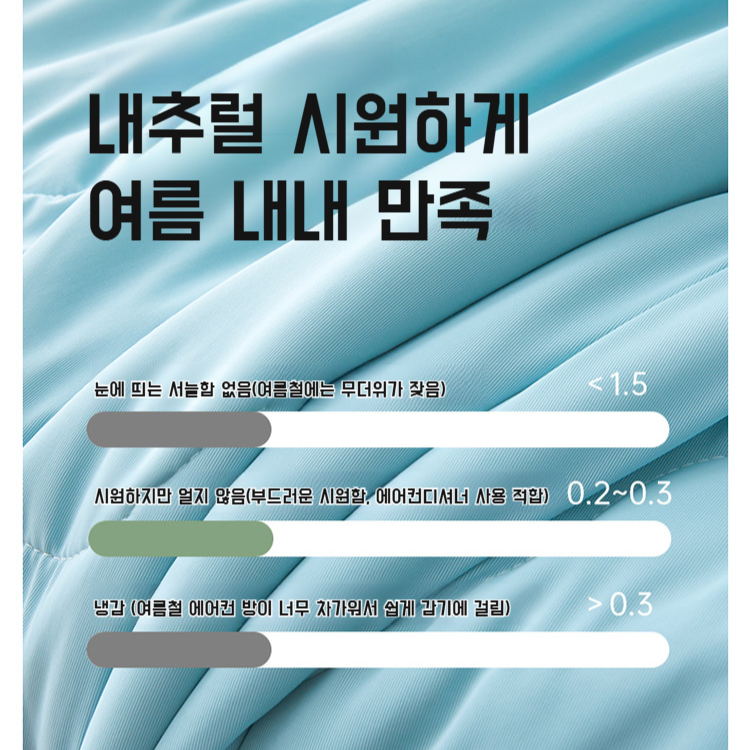 숙소 얇은 에어컨 이불 싱글 아이스 여름 이불 여름 세탁 가능 아이스크림 얇은 이불 여름 아이스 쿨링 이불 커버