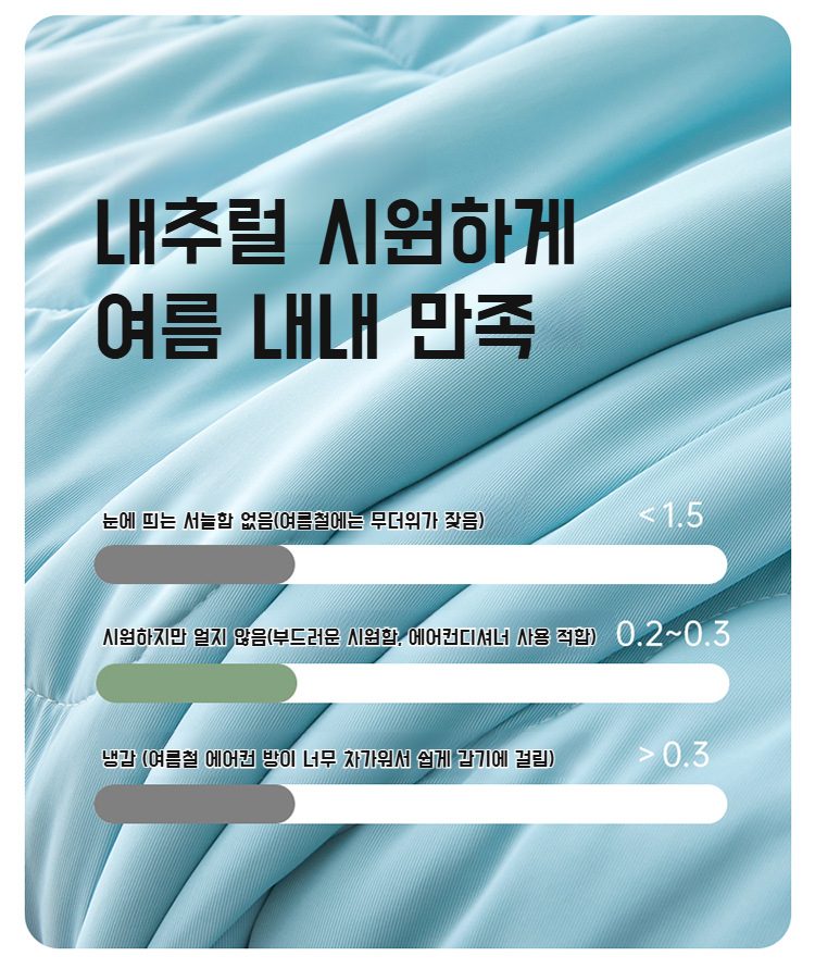 싱글 침대에 맞는 여름 이불