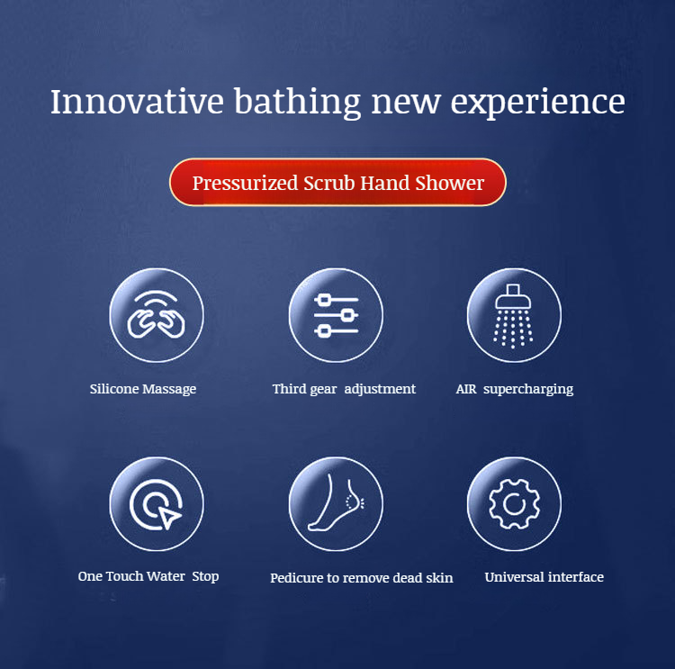 Filtered faucet showerhead for bathroom spa experience