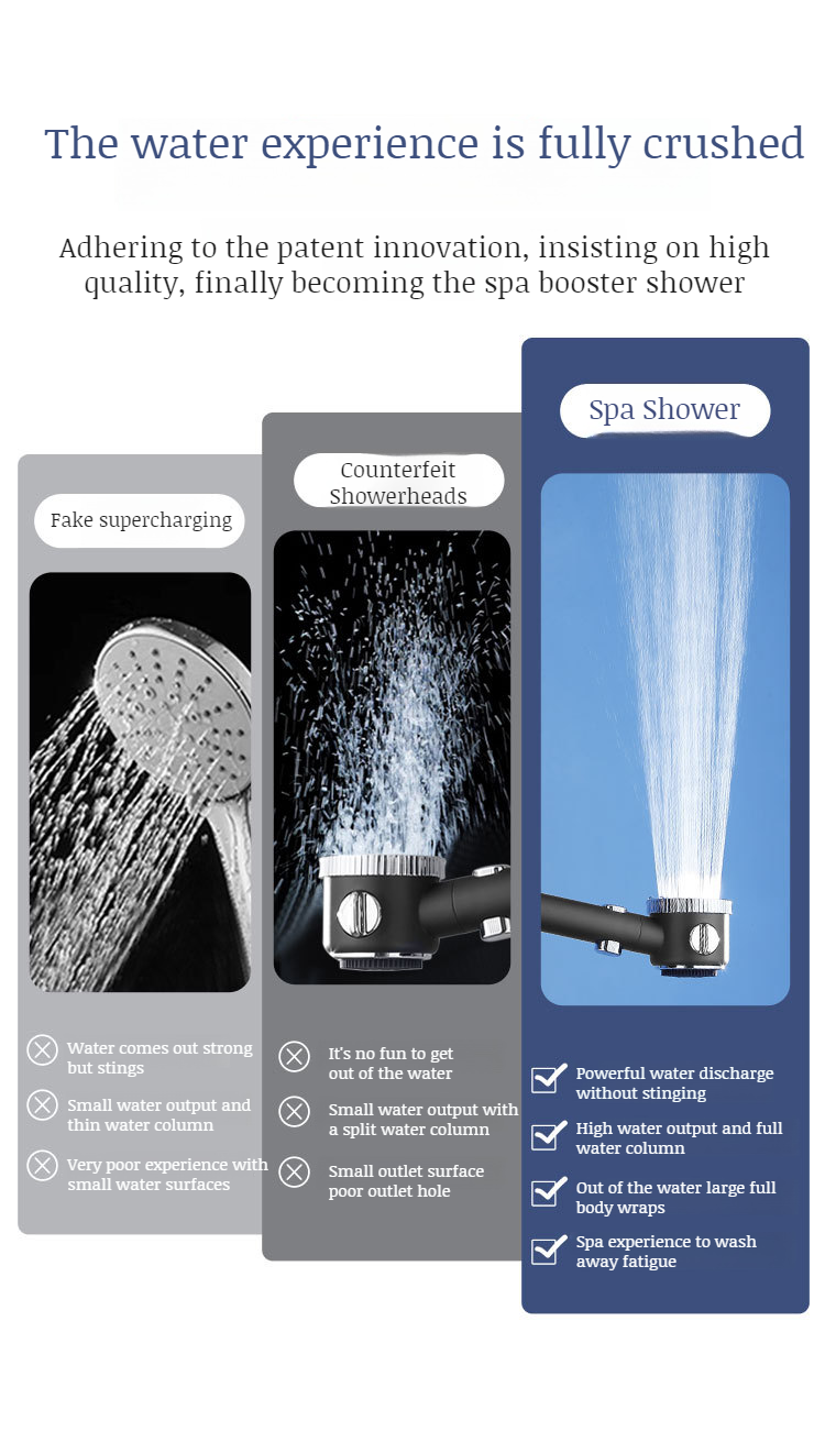 Removable filtered shower head for bath