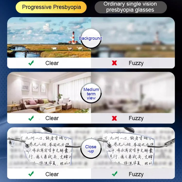 Color-changing anti-blue light presbyopia glasses