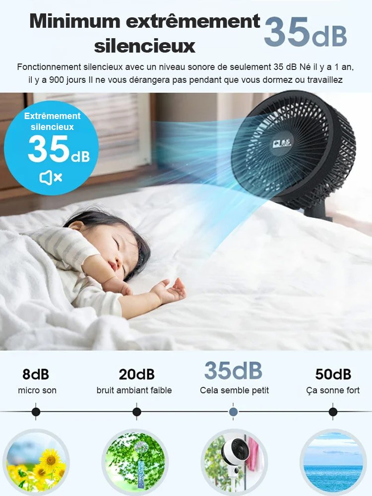 Ventilateur sur pied à circulation d'air ultra silencieux